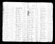 1790 Federal Census, Maryland, Washington County, Page 15.