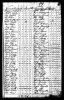 1790 Federal Census, Pennsylvania, Delaware County, Darby Township, Page 1.
