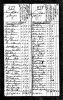 1790 Federal Census, Pennsylvania, Philadelphia County, Kingsessing Town, Page 2.