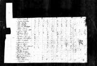 1800 Federal Census, North Carolina, Wilkes County, Morgan Township, Page 14.