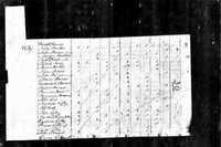 1800 Federal Census, North Carolina, Wilkes County, Morgan Township, Page 9.