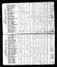 1800 Federal Census, Pennsylvania, Delaware County, Lower Darby Township, Page 1.