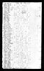 1810 Federal Census, Pennsylvania, Delaware County, Darby, Page 2.