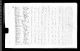 1810 Federal Census, Virginia, Botetourt County, Page 25.