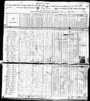 1820 Federal Census, Pennsylvania, Delaware County, Darby Township, Page 1.