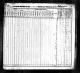 1830 Federal Census, North Carolina, Orange County, Page 74.