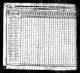 1830 Federal Census, New Jersey, Gloucester County, Woolwich, Page 15.