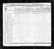 1830 Federal Census, Tennessee, Montgomery County, Page 55.