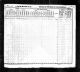 1830 Federal Census, Tennessee, Montgomery County, Page 56.