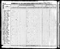 1840 Federal Census, Pennsylvania, Juniata County, Greenwood Township, Page 219B.