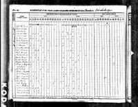 1840 Federal Census, Tennessee, McMinn County, Page 59.