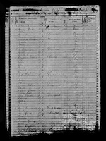 1850 Federal Census, Alabama, Barbour County, Page 183.