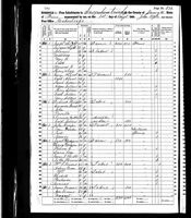 1860 Federal Census, Pennsylvania, Juniata County, Susquehanna Township, Page 232.