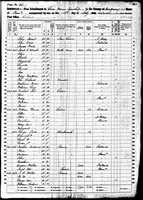 1860 Federal Census, Pennsylvania, Montgomery County, Lower Merion Township, Page 65.