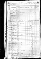1860 Federal Census, Wisconsin, Waukesha County, New Berlin, Page 19.