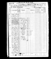 1870 Federal Census, Pennsylvania, Philadelphia County, City of Philadelphia, District 22, Ward 8, Page 43.