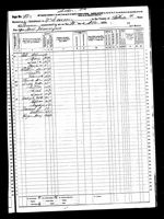 1870 Federal Census, Pennsylvania, Philadelphia County, City of Philadelphia, District 77, Ward 24, Page 97.