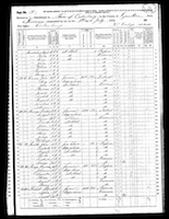 1870 Federal Census, Wisconsin, Ozaukee County, Town of Cedarburg, Page 19.