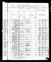 1880 Federal Census, Pennsylvania, Philadelphia County, Philadelphia, Supervisor's District No. 1, Enumeration District No. 140, Page 9.