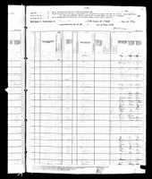 1880 Federal Census, Wisconsin, Milwaukee County, Granville Township, Supervisor's District No. 1, Enumeration District No. 87, Page 29.