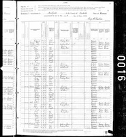 1880 Federal Census, Wisconsin, Waukesha County, Brookfield, Supervisor's District No. 146, Enumeration District No. 254, Page 17.