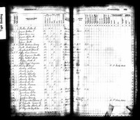 1895 State Census, Iowa, Washington County, Lime Creek, Page 392.