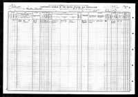 1910 Federal Census, Iowa, Washington County, West Chester, Supervisor's District No. 1, Enumeration District No. 121, Sheet 2B.