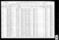 1910 Federal Census, Maryland, Baltimore County, Maryland Line Confederate Soldier's Home, Supervisor's District No. 2, Enumeration District No. 12, Sheet 14A.