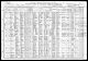 1910 Federal Census, New York, Chautauqua County, Dunkirk, Ward 3, Supervisor's District No. 20, Enumeration District No. 121, Sheet 3A.