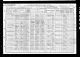 1910 Federal Census, Pennsylvania, Chester County, Coatesville, Supervisor's District No. 2, Enumeration District No. 11, Sheet 10A.