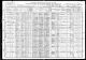 1910 Federal Census, Pennsylvania, Delaware County, Chester City, Supervisor's District No. 2, Enumeration District No. 112, Sheet 4A.