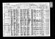 1910 Federal Census, Pennsylvania, Philadelphia County, City of Philadelphia, Ward 24, Supervisor's District No. 1, Enumeration District No. 502, Sheet 11A.