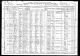 1910 Federal Census, Texas, Gonzales County, Gonzales, Ward 2, Supervisor's District No. 9, Enumeration District No. 82, Sheet 2A.