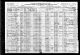 1920 Federal Census, New York, Monroe County, Pittsford, Supervisor's District No. 19, Enumeration District No. 44, Sheet 4B.