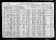 1920 Federal Census, Pennsylvania, Chester County, Coatesville, Supervisor's District No. 2, Enumeration District No. 20, Sheet 8B.