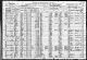 1920 Federal Census, Pennsylvania, Philadelphia County, City of Philadelphia, Ward 40, Supervisor's District No. 1, Enumeration District No. 1451, Sheet 3A.