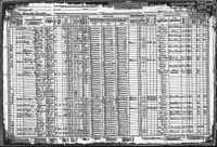 1930 Federal Census, Wisconsin, Milwaukee County, Milwaukee, Enumeration District 40-345, Sheet 29A.