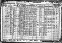 1930 Federal Census, Wisconsin, Milwaukee County, Milwaukee, Enumeration District 40-345, Sheet 29B.