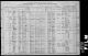 1910 Federal Census, Louisiana, St. Tammany Parish, Ward 7, Supervisor's District No. 4, Enumeration District No. 101, Sheet 4A.