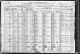 1920 Federal Census, Pennsylvania, Venango County, Cranberry Township, Supervisor's District No. 17, Enumeration District No. 109, Sheet 6A.