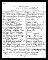 Marriage record for John Wilson Stroup and Margaret Harriet Moore.