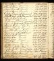 Monthly meeting minutes of the Darby Quakers, Delaware County, page 23.