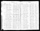 Burial Record of Israel Helms.