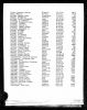 Oregon Death Index, p. 2401.