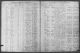 Death Registration of Sarah Lyster Colfesh Rule.