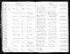 St. James Church of Kingsessing baptism records, p. 204.