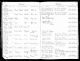 St. James Church of Kingsessing baptism records, p. 216.