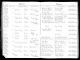 St. James Church of Kingsessing baptism records, p. 223.