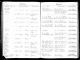 St. James Church of Kingsessing baptism records, p. 241.