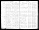 St. James Church of Kingsessing baptism records, p. 100.